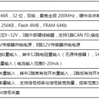 RapidECU-F3图片2