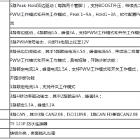 RapidECU-F3图片3