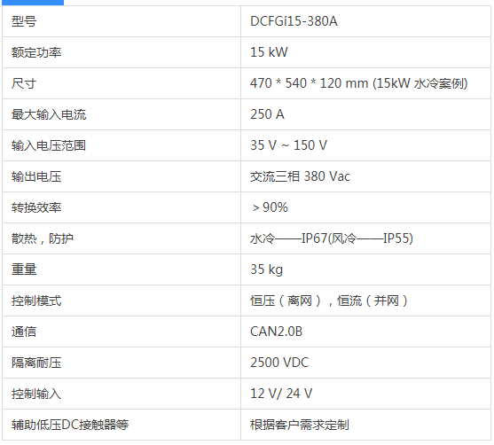 微信截图_20221119144146