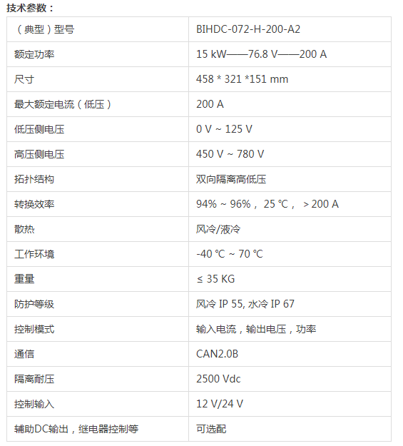 微信截图_20221119144926