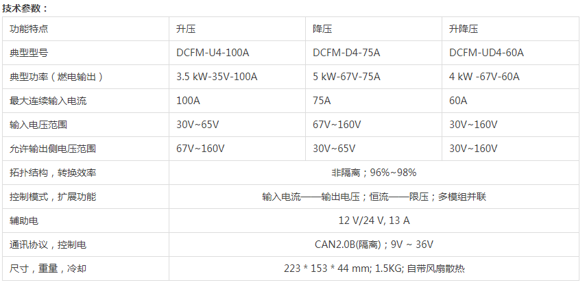 微信截图_20221119145149