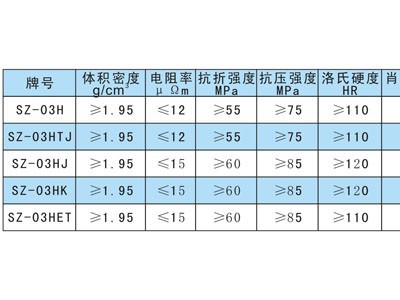 超薄石墨板图片2