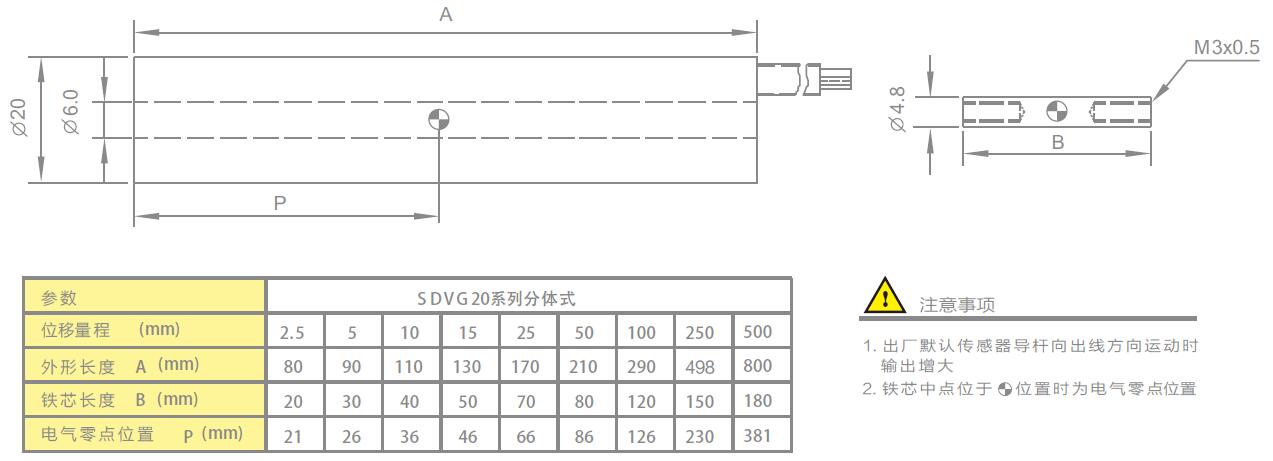 信为传感器