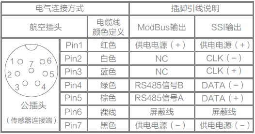 信为传感器