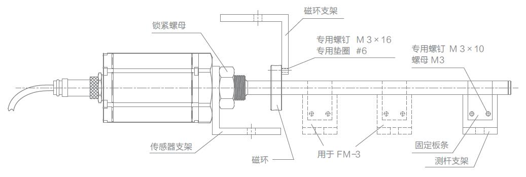 信为传感器