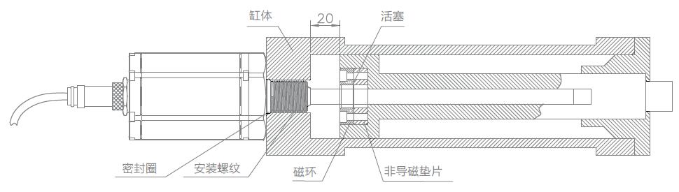 信为传感器