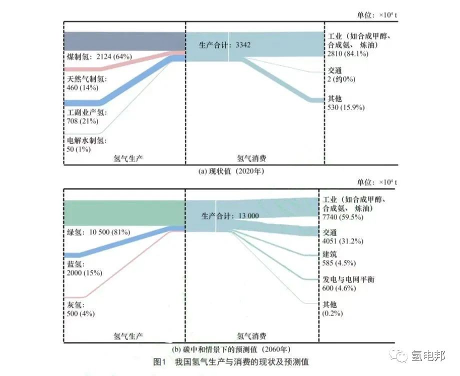 微信图片_20221203115837