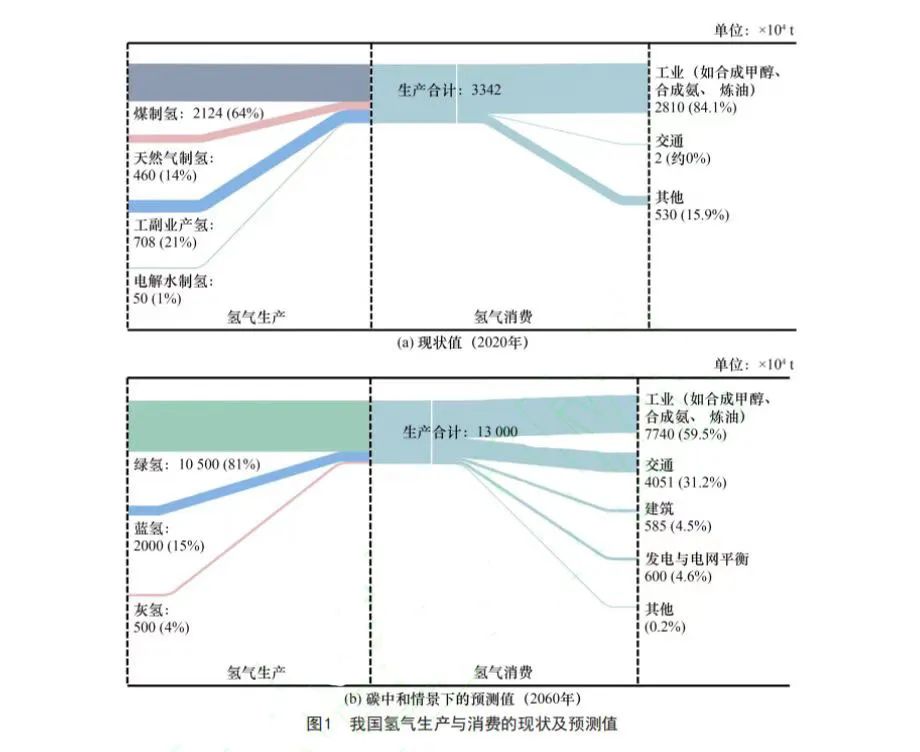 微信图片_20221210120335