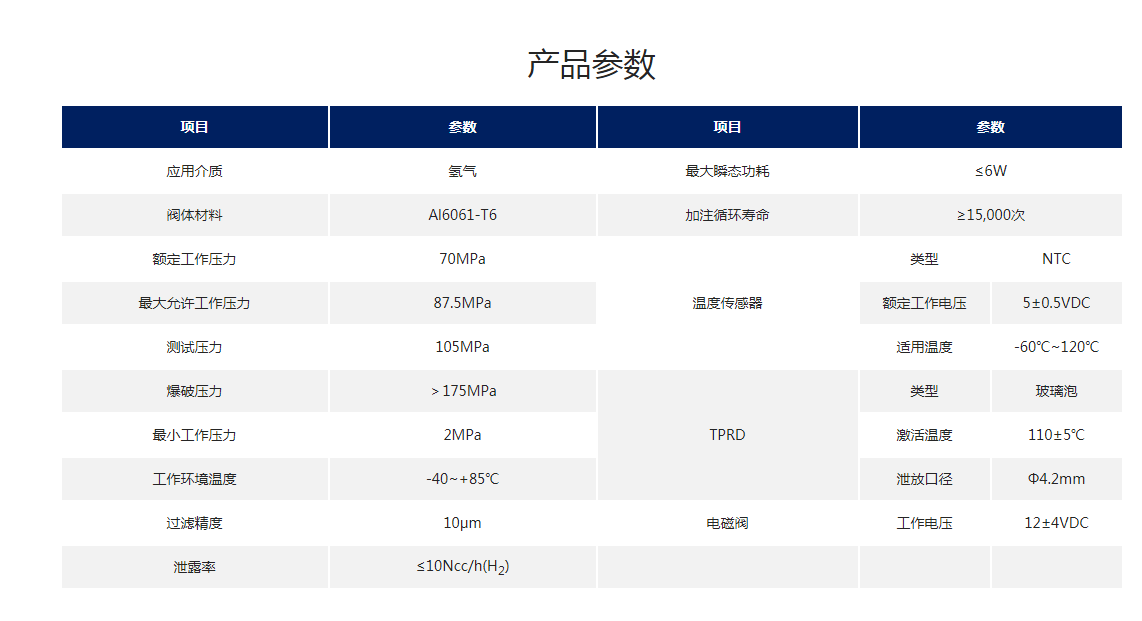 微信截图_20230109172755