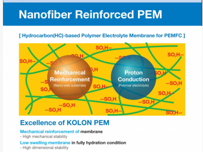 质子交换膜图片1