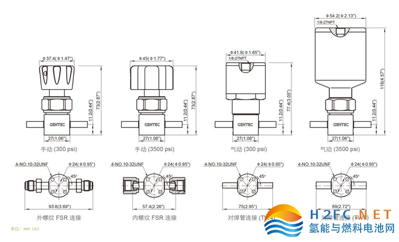 UHP-DV74(D)