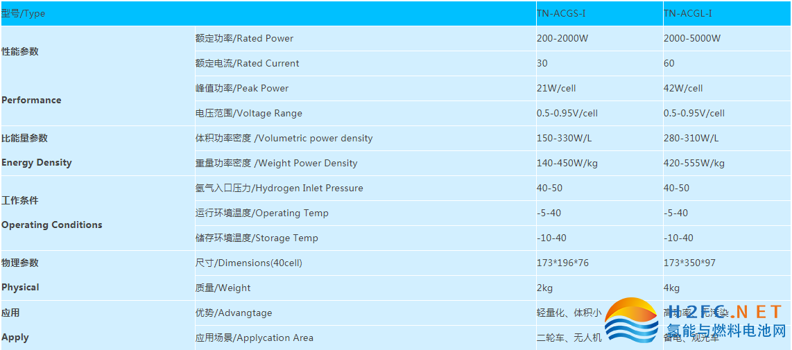 微信截图_20230202161054