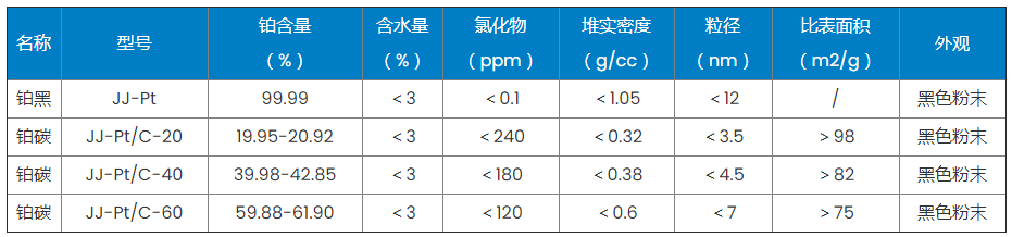 微信截图_20230206162548