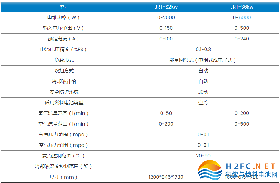 微信截图_20230206164147