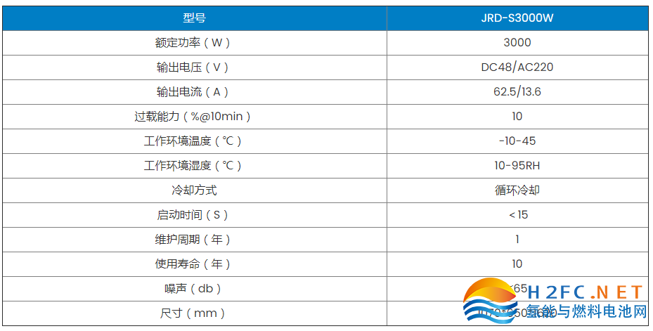 微信截图_20230206164806