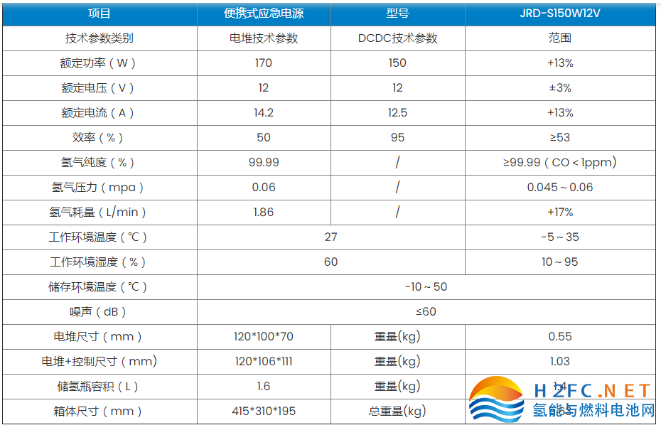 微信截图_20230206164923