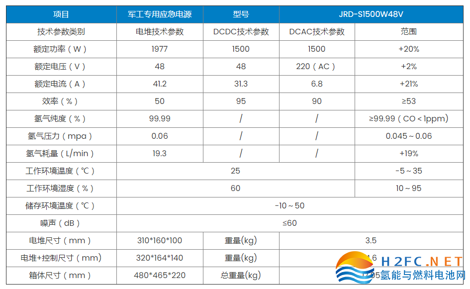 微信截图_20230206165051