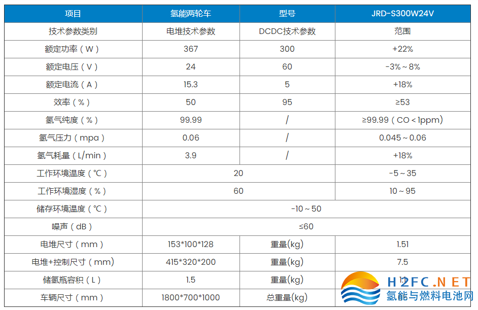 微信截图_20230206165401