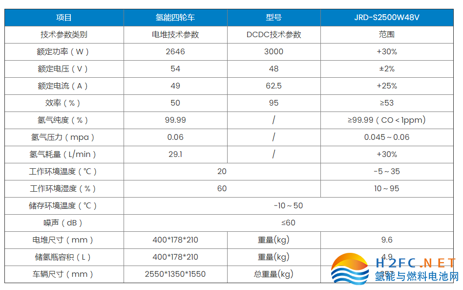 微信截图_20230206165523