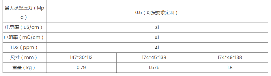 微信截图_20230206165717