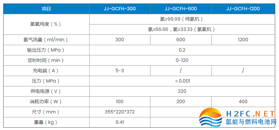 微信截图_20230206165859