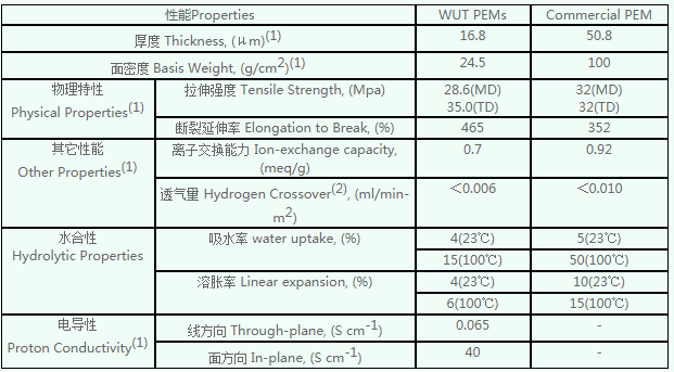 微信截图_20230210152510