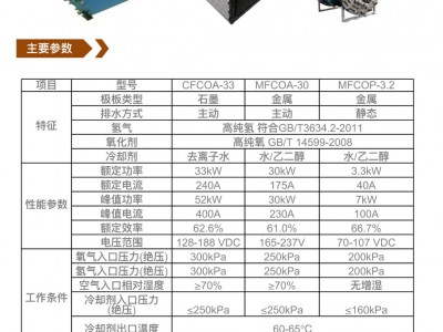 氢氧燃料电池电堆产品图片1