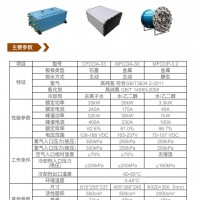 氢氧燃料电池电堆产品