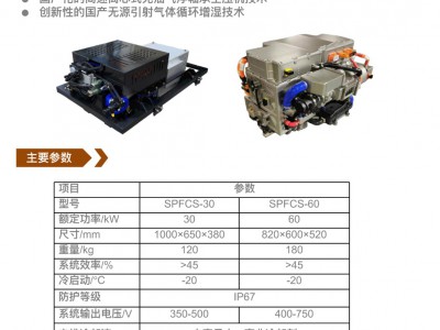 燃料电池系统产品图片1