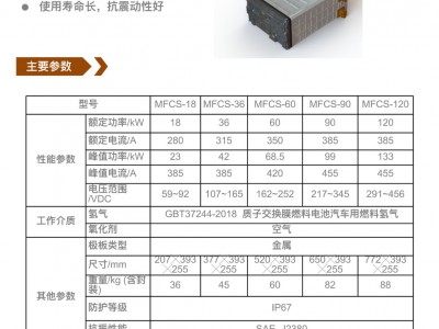 动力型燃料电池电堆图片1