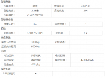 整车和动力系统图片2