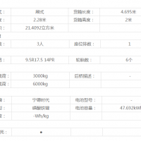 整车和动力系统图片2