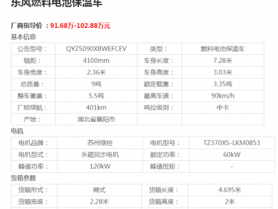 整车和动力系统图片1