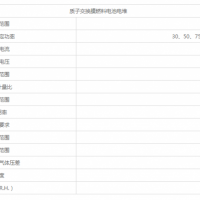 燃料电池电堆图片1