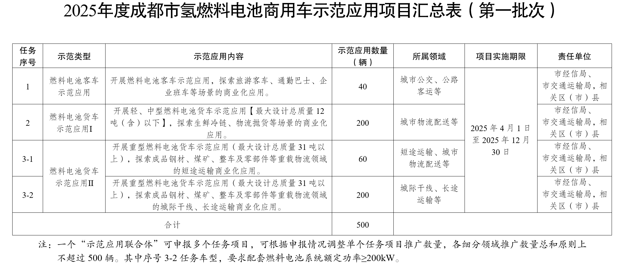 微信图片_20250710100951.png 微信图片_20250710100951.png